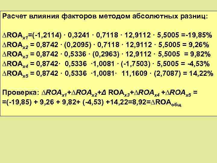 Расчет влияния факторов методом абсолютных разниц: ∆ROAх1=(-1, 2114) · 0, 3241 ∙ 0, 7118