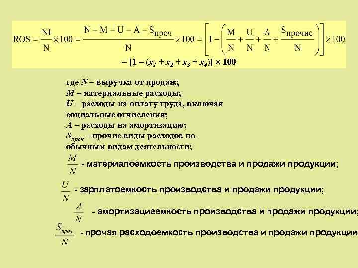 = [1 – (x 1 + x 2 + x 3 + x 4)]