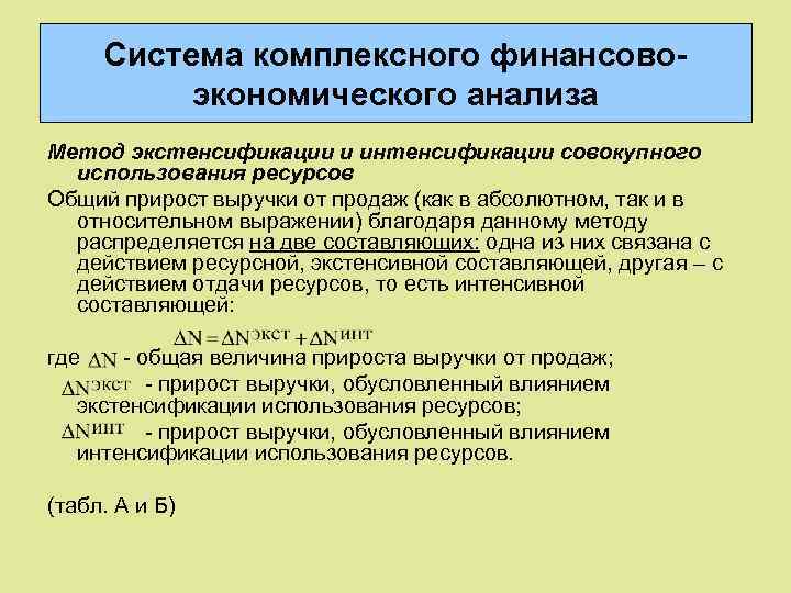 Система комплексного финансовоэкономического анализа Метод экстенсификации и интенсификации совокупного использования ресурсов Общий прирост выручки