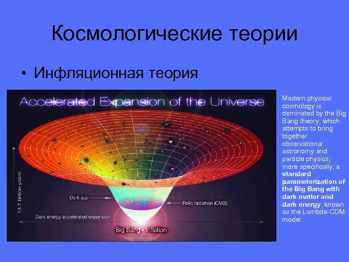 Космологические теории • Инфляционная теория Modern physical cosmology is dominated by the Big Bang