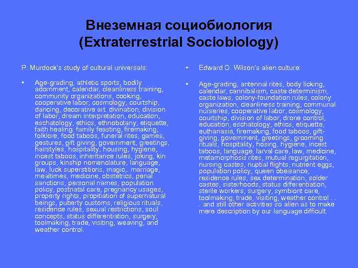 Внеземная социобиология (Extraterrestrial Sociobiology) P. Murdock’s study of cultural universals: • Age-grading, athletic sports,