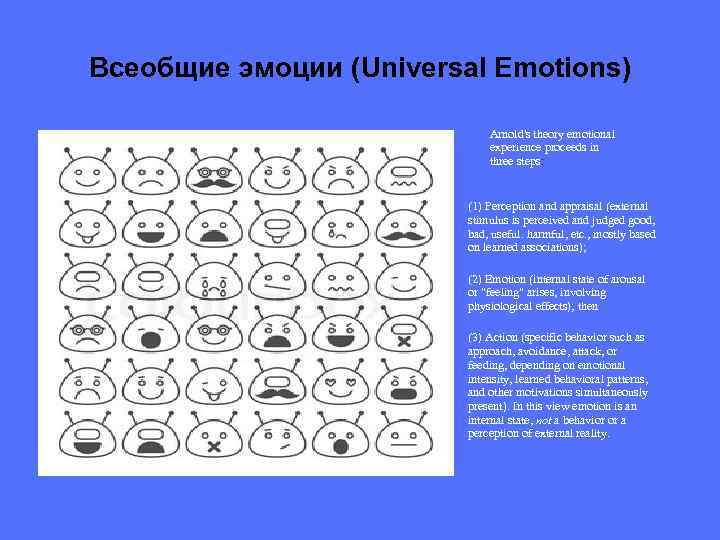 Всеобщие эмоции (Universal Emotions) Arnold's theory emotional experience proceeds in three steps: (1) Perception