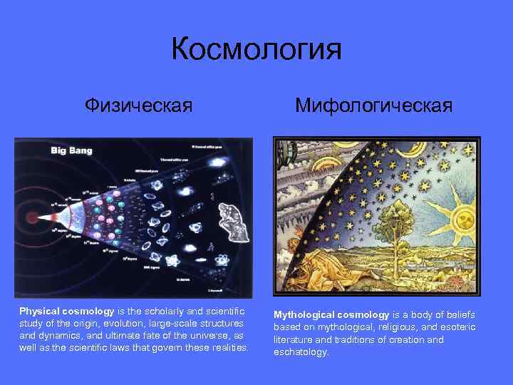 Космология Физическая Physical cosmology is the scholarly and scientific study of the origin, evolution,