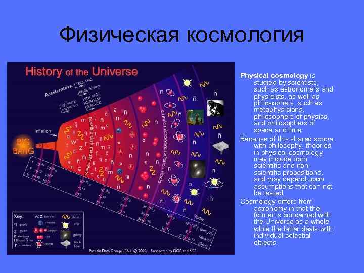 Физическая космология Physical cosmology is studied by scientists, such as astronomers and physicists, as