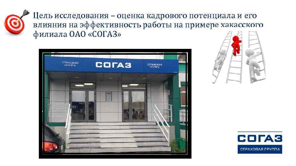 Цель исследования – оценка кадрового потенциала и его влияния на эффективность работы на примере