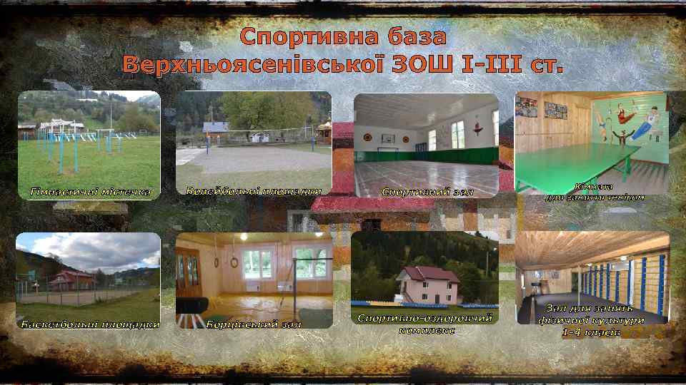 Спортивна база Верхньоясенівської ЗОШ І-ІІІ ст. Гімнастичні містечка Баскетбольні площадки Волейбольні площадки Спортивний зал