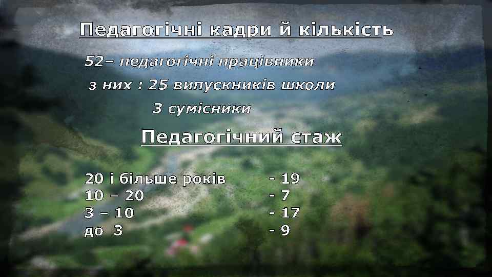 Педагогічні кадри й кількість 52– педагогічні працівники з них : 25 випускників школи 3
