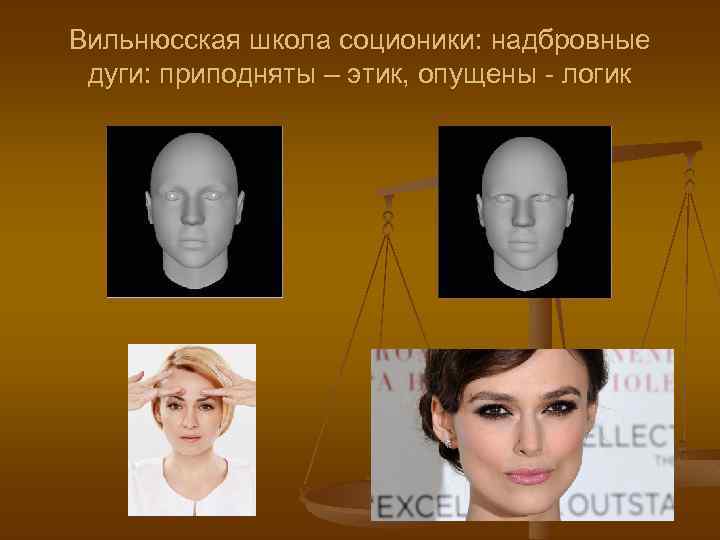 Вильнюсская школа соционики: надбровные дуги: приподняты – этик, опущены - логик 