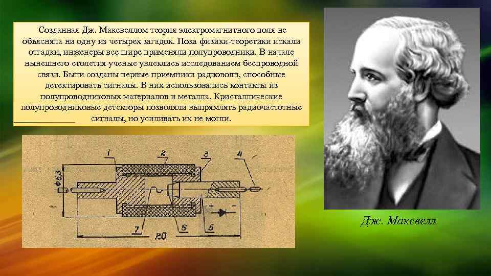 В каком году максвелл создал теорию электромагнитного