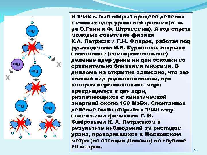В 1938 г. был открыт процесс деления атомных ядер урана нейтронами(нем. уч О. Ганн