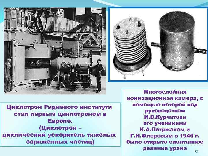 Циклотрон Радиевого института стал первым циклотроном в Европе. (Циклотрон – циклический ускоритель тяжелых заряженных