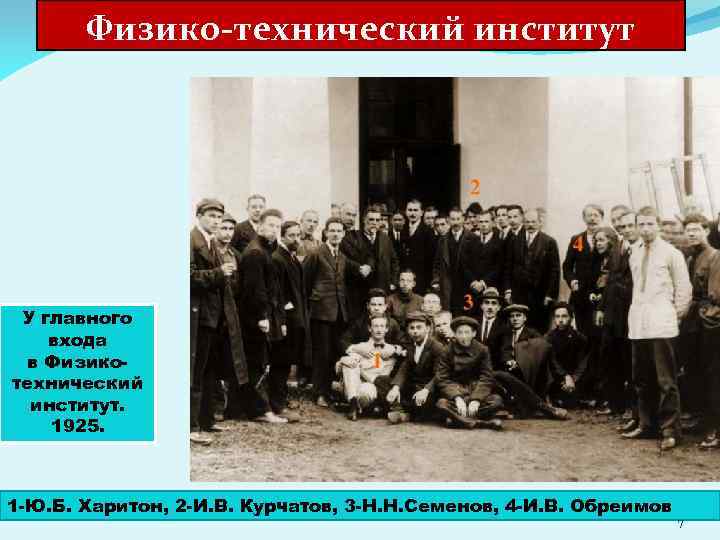 Физико-технический институт У главного входа в Физикотехнический институт. 1925. 1 -Ю. Б. Харитон, 2