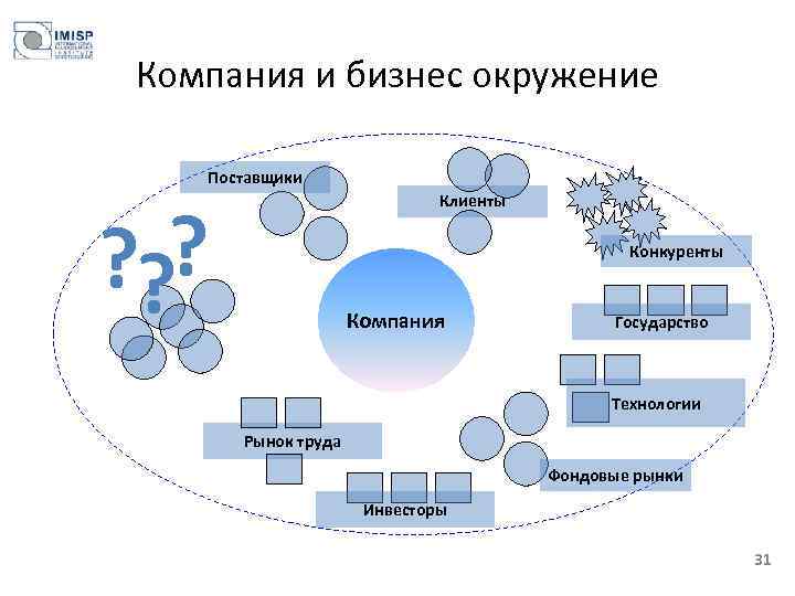 Страна корпорация