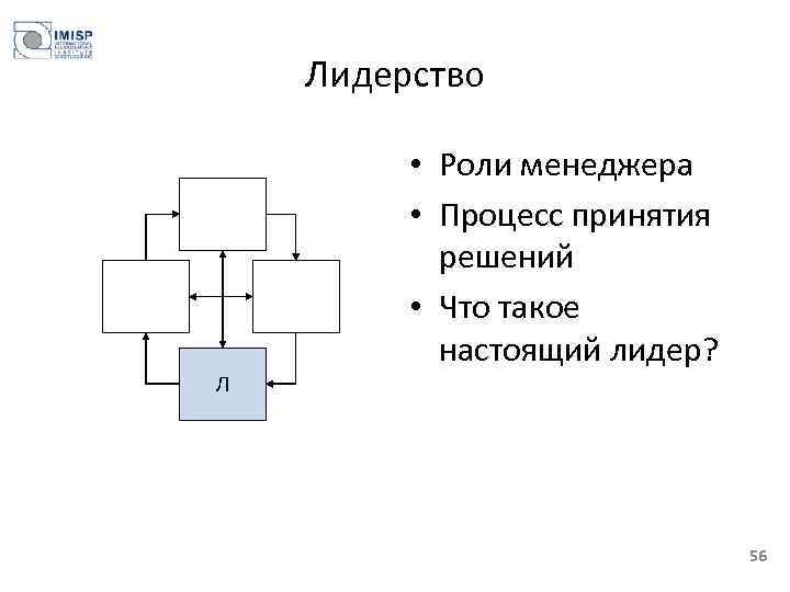 Лидерство • Роли менеджера • Процесс принятия решений • Что такое настоящий лидер? Л