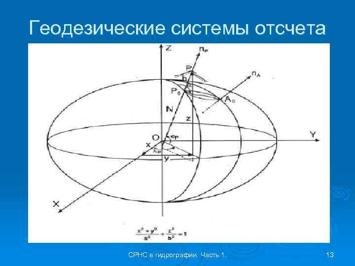 Геодезические системы отсчета СРНС в гидрографии. Часть 1. 13 