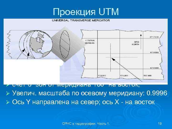 Проекция UTM счет 6º зон от меридиана 180º на восток; Ø Увелич. масштаба по