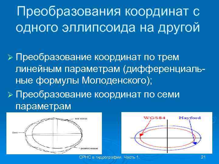 Преобразования координат с одного эллипсоида на другой Ø Преобразование координат по трем линейным параметрам