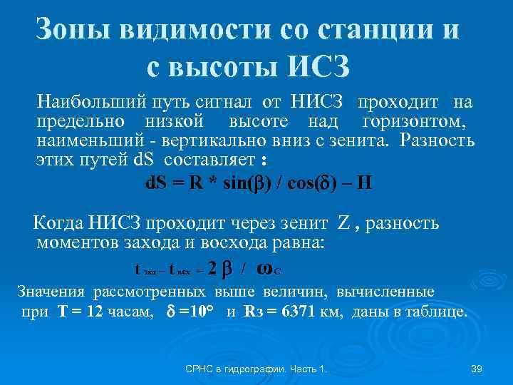 Зоны видимости со станции и с высоты ИСЗ Наибольший путь сигнал от НИСЗ проходит