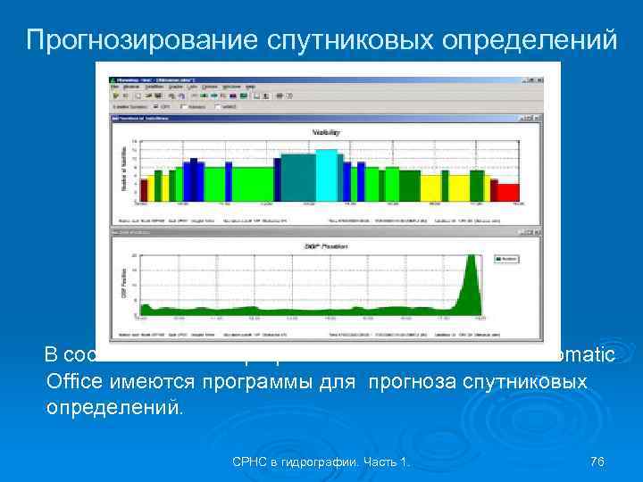 Прогнозирование спутниковых определений В составе пакетов программ Pathfinder Office и Geomatic Office имеются программы