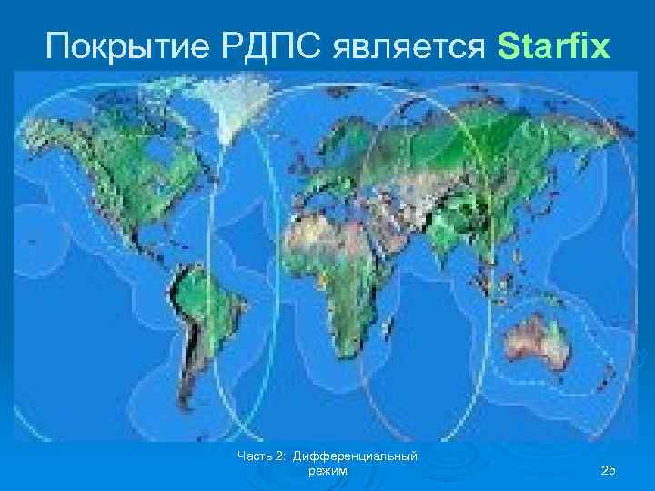 Покрытие РДПС является Starfix Часть 2: Дифференциальный режим 25 