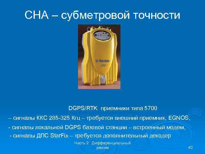 СНА – субметровой точности DGPS/RTK приемники типа 5700 – сигналы ККС 285 -325 Кгц