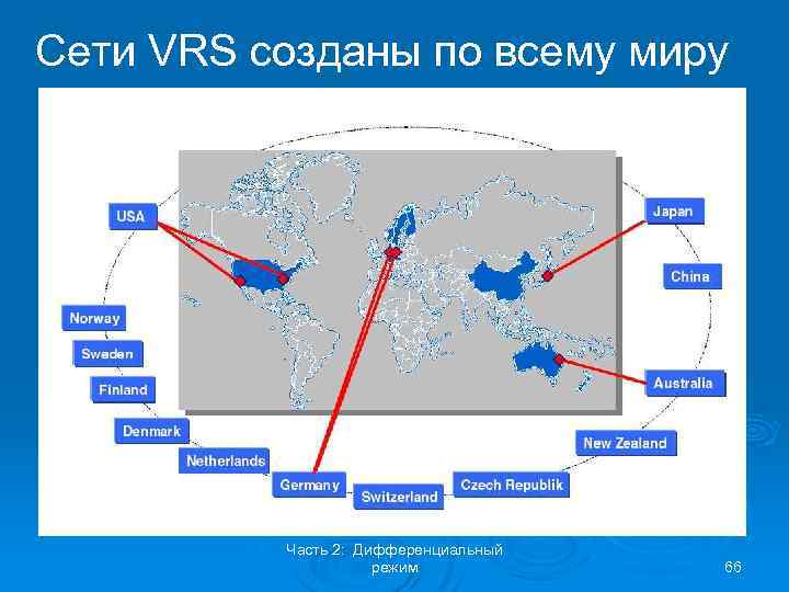 Сети VRS созданы по всему миру Часть 2: Дифференциальный режим 66 