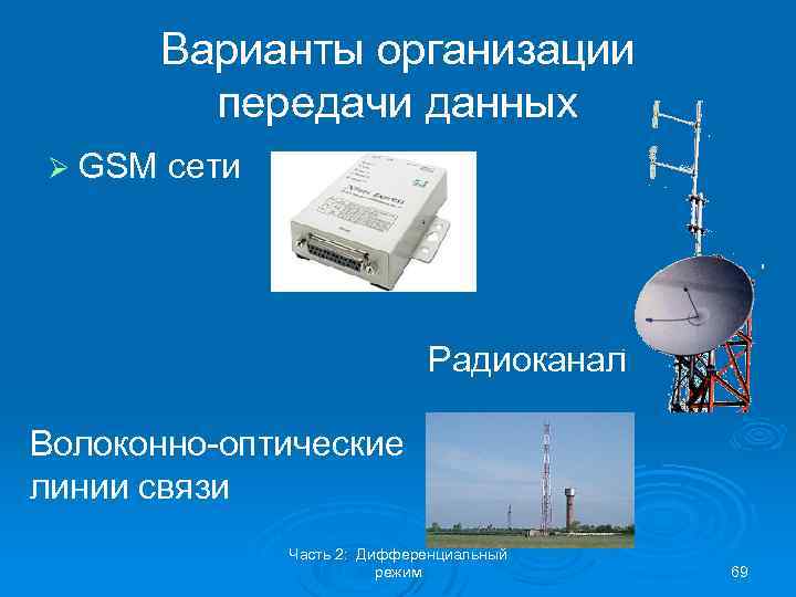 Варианты организации передачи данных Ø GSM сети Радиоканал Волоконно-оптические линии связи Часть 2: Дифференциальный
