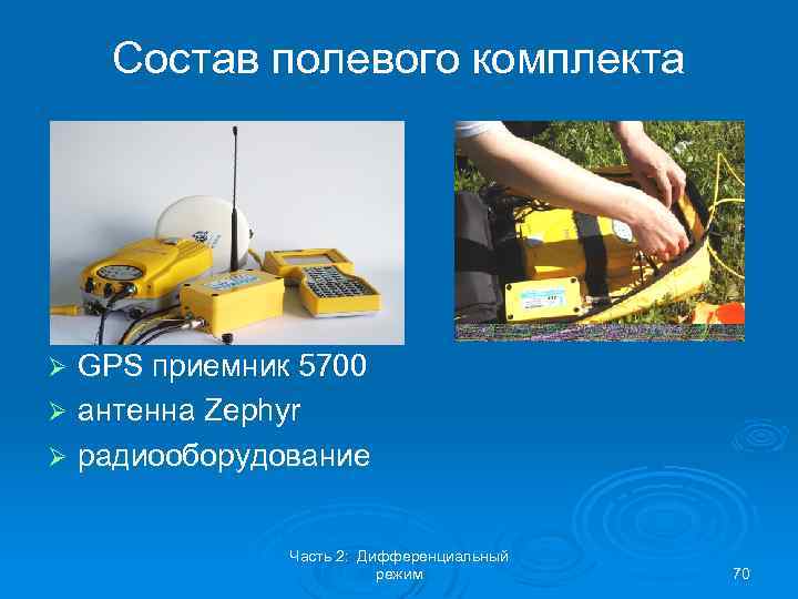 Состав полевого комплекта GPS приемник 5700 Ø антенна Zephyr Ø радиооборудование Ø Часть 2: