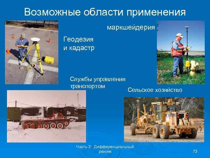 Возможные области применения маркшейдерия Геодезия и кадастр Службы управления транспортом Сельское хозяйство Часть 2: