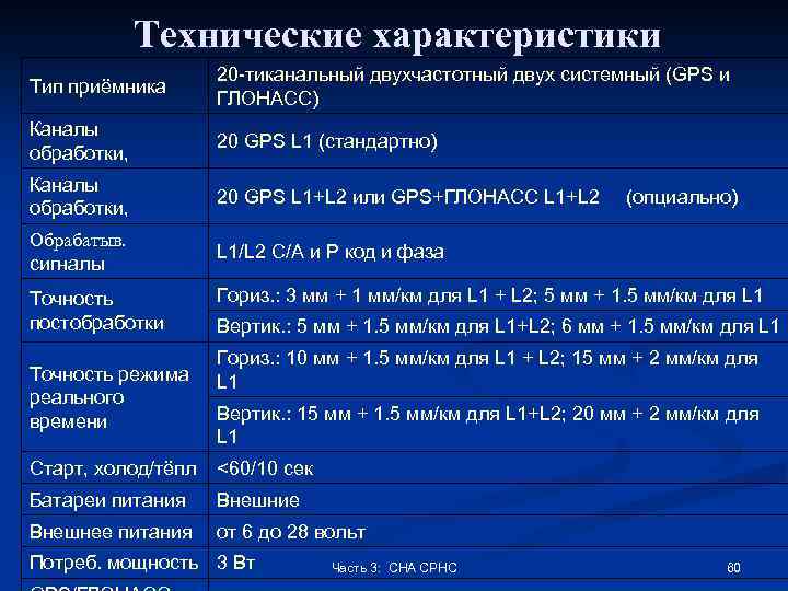 Технические характеристики Тип приёмника 20 -тиканальный двухчастотный двух системный (GPS и ГЛОНАСС) Каналы обработки,