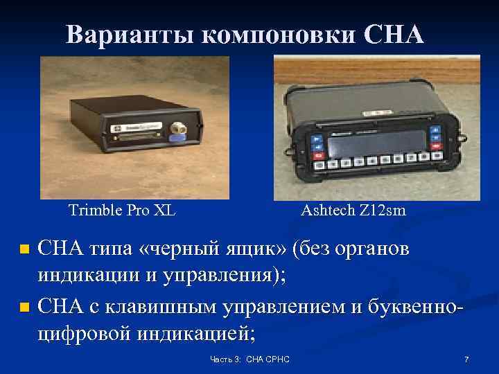 Варианты компоновки СНА Trimble Pro XL Ashtech Z 12 sm СНА типа «черный ящик»