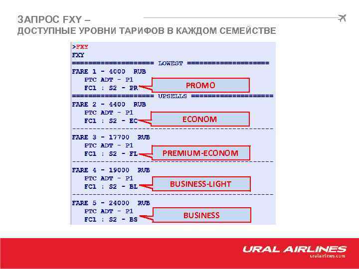 ЗАПРОС FXY – ДОСТУПНЫЕ УРОВНИ ТАРИФОВ В КАЖДОМ СЕМЕЙСТВЕ PROMO ECONOM PREMIUM-ECONOM BUSINESS-LIGHT BUSINESS