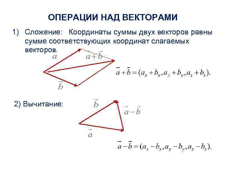 ОПЕРАЦИИ НАД ВЕКТОРАМИ 1) Сложение: Координаты суммы двух векторов равны сумме соответствующих координат слагаемых