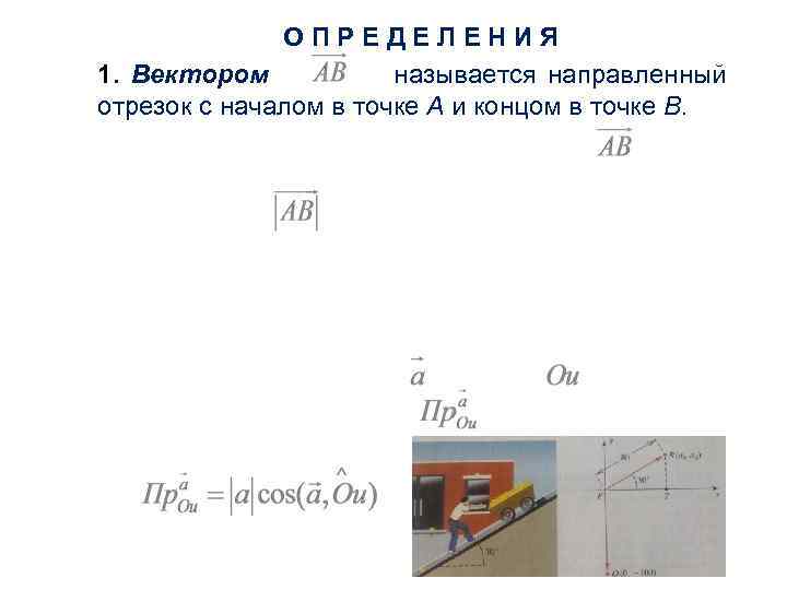 ОПРЕДЕЛЕНИЯ 1. Вектором называется направленный отрезок с началом в точке А и концом в