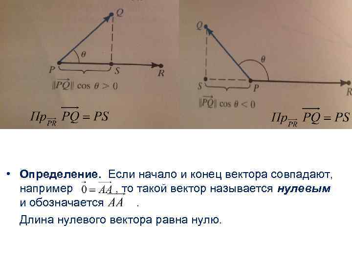  • Определение. Если начало и конец вектора совпадают, например , то такой вектор