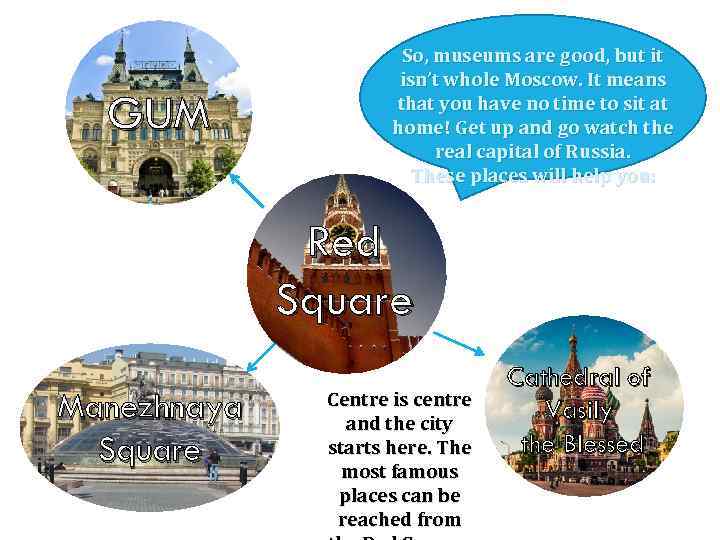 GUM So, museums are good, but it isn’t whole Moscow. It means that you