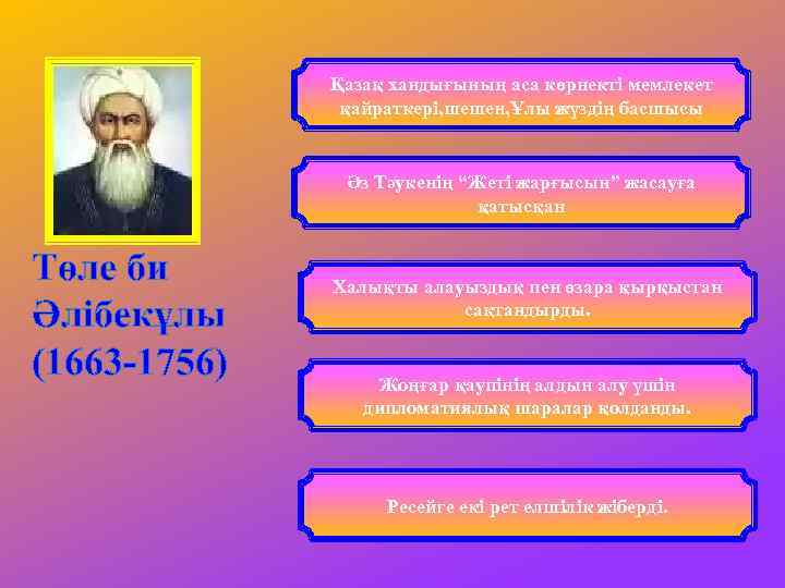 Қазақ хандығының аса көрнекті мемлекет қайраткері, шешен, Ұлы жүздің басшысы Әз Тәукенің “Жеті жарғысын”