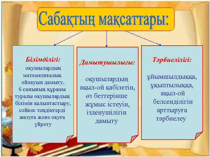 Білімділігі: оқушылардың математикалық ойлауын дамыту, 6 санының құрамы туралы оқушылардың білімін қалыптастыру, сәйкес теңдіктерді
