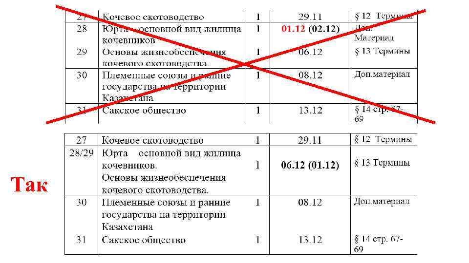 Даты тем. Дата заполнения. Заполнение даты пример. Даты тура Дата заполнения. Как правильно заполняется Дата 11 августа.