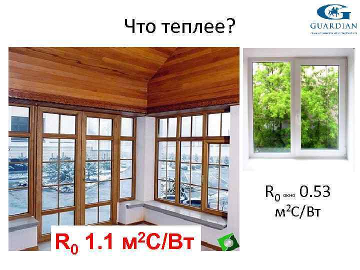 Что теплее? R 0 окно 0. 53 м 2 С/Вт R 0 1. 1