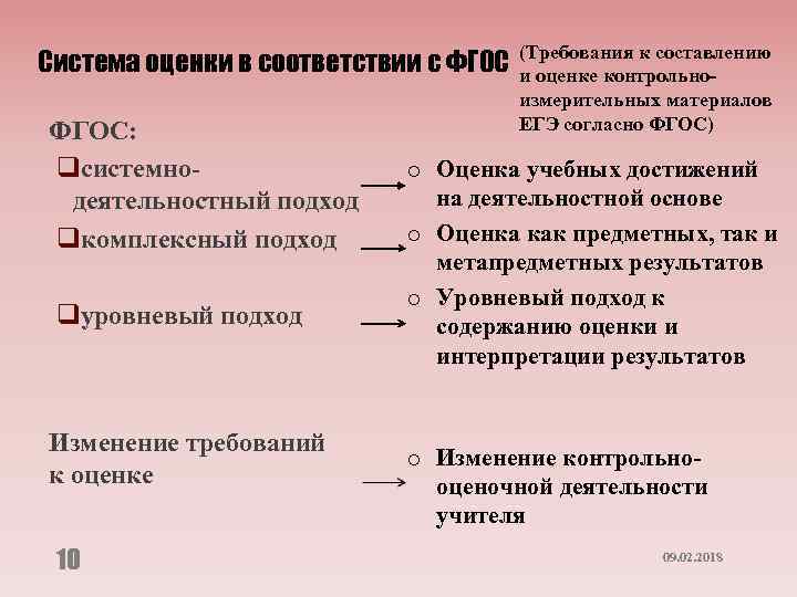 Система оценки в соответствии с ФГОС: qсистемнодеятельностный подход qкомплексный подход qуровневый подход Изменение требований
