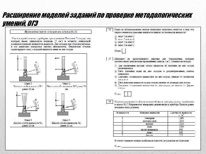 Расширение моделей заданий по проверке методологических умений, ОГЭ 19 09. 02. 2018 