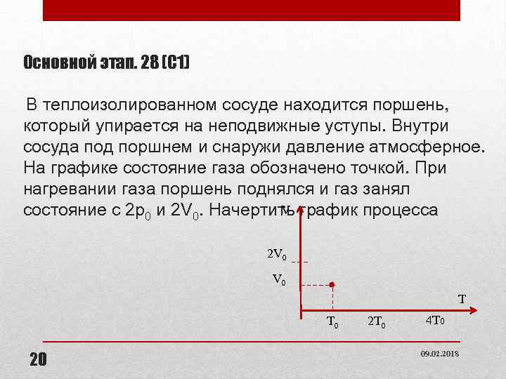 Основной этап. 28 (С 1) В теплоизолированном сосуде находится поршень, который упирается на неподвижные