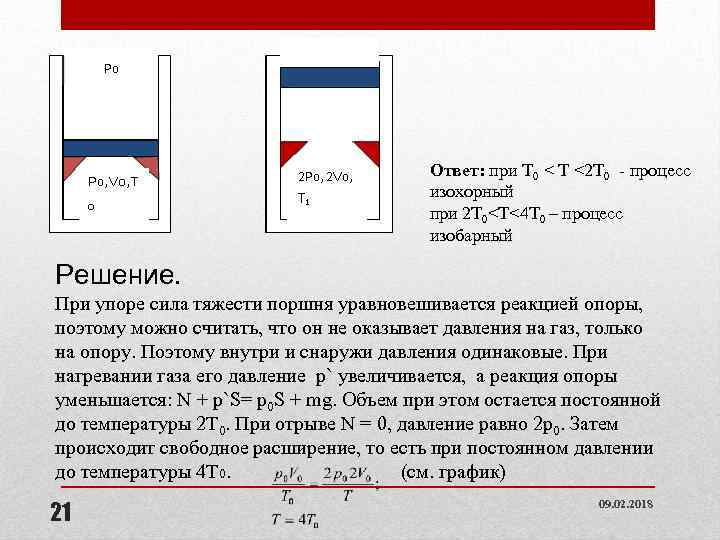 Ответ: при Т 0 < T <2 T 0 - процесс изохорный при 2