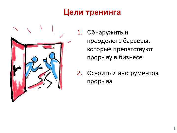 Цели тренинга Предложение на основе лидерской концепции 1. Обнаружить и преодолеть барьеры, которые препятствуют