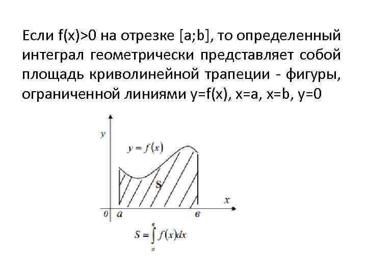 Если f(x)>0 на отрезке [a; b], то определенный интеграл геометрически представляет собой площадь криволинейной