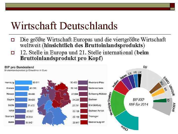 Wirtschaft Deutschlands o o Die größte Wirtschaft Europas und die viertgrößte Wirtschaft weltweit (hinsichtlich