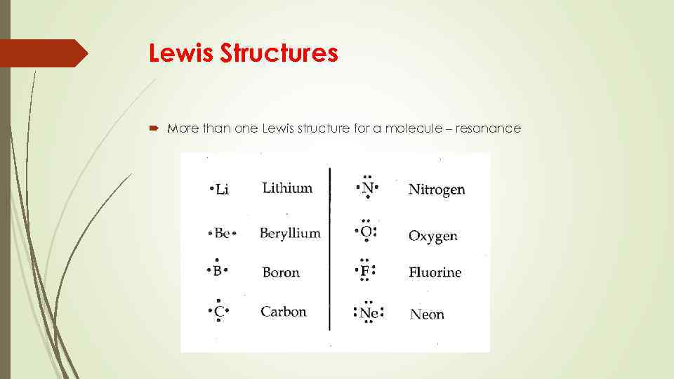 Lewis Structures More than one Lewis structure for a molecule – resonance 