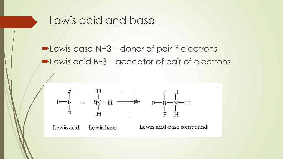 Lewis acid and base Lewis base NH 3 – donor of pair if electrons