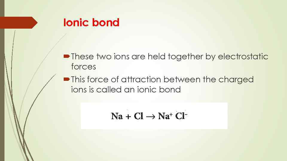 Ionic bond These two ions are held together by electrostatic forces This force of